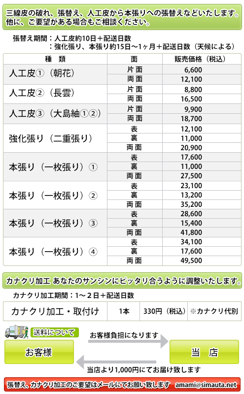 サンシン張替え価格表